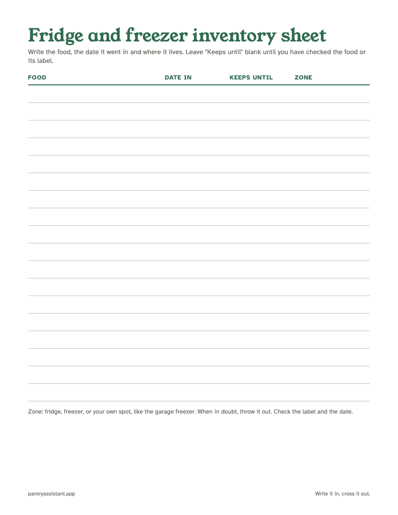 The fridge and freezer inventory sheet: a table with food, date in, keeps until and zone