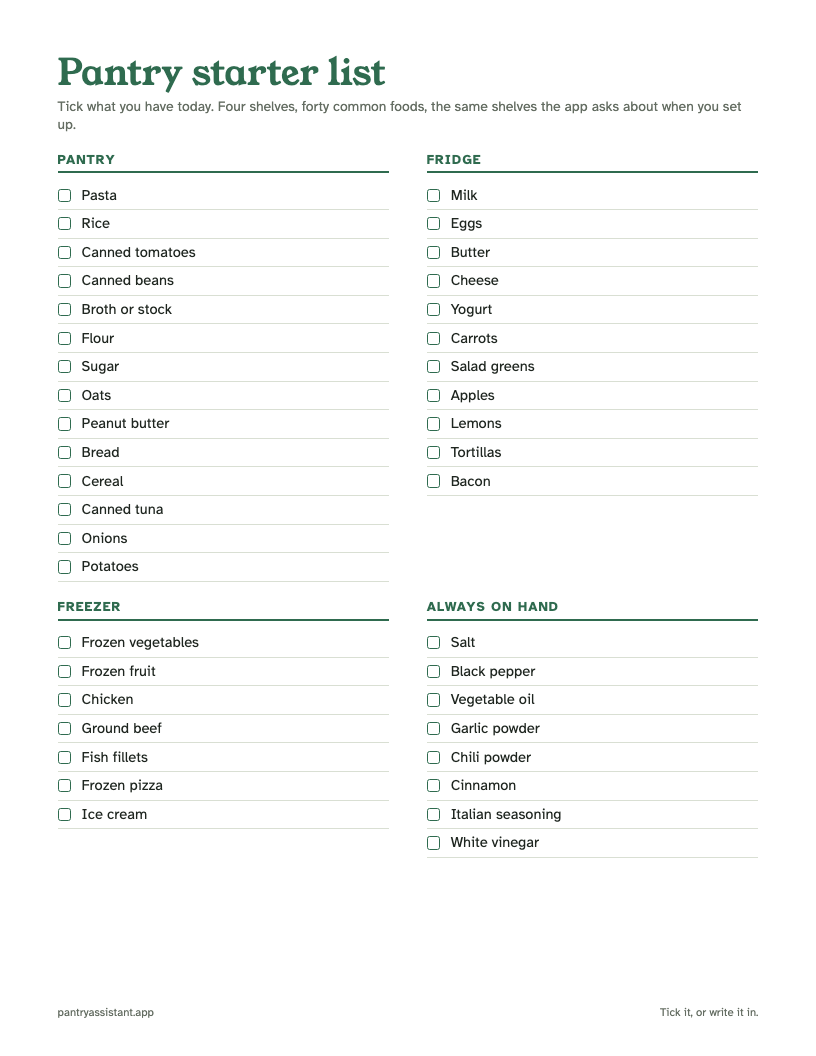 The pantry starter list: 40 foods on four shelves, with a box to tick for each